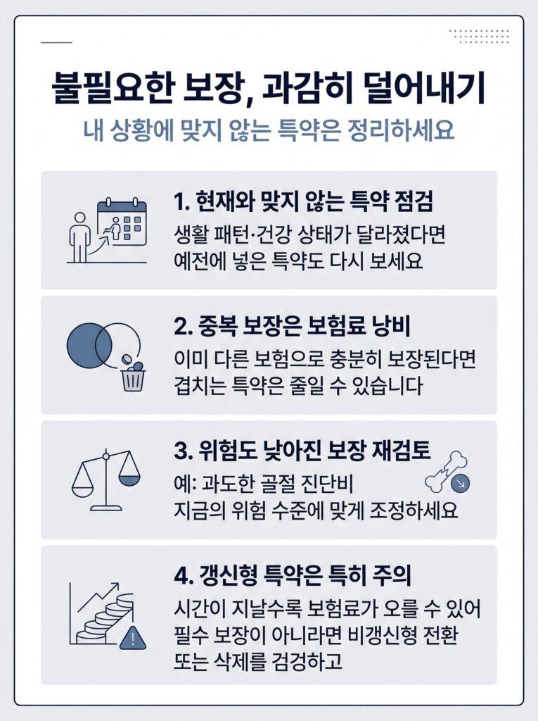 보험료 아끼는 법